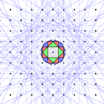 4_brillouin_zones 4_brillouin_zones
