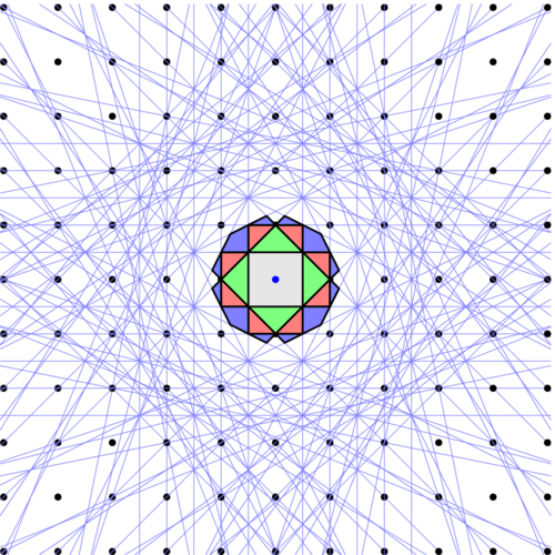4_brillouin_zones