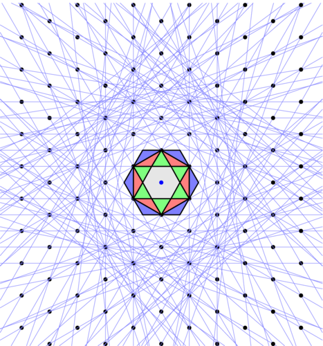 4_brillouin_zones_hexagonal