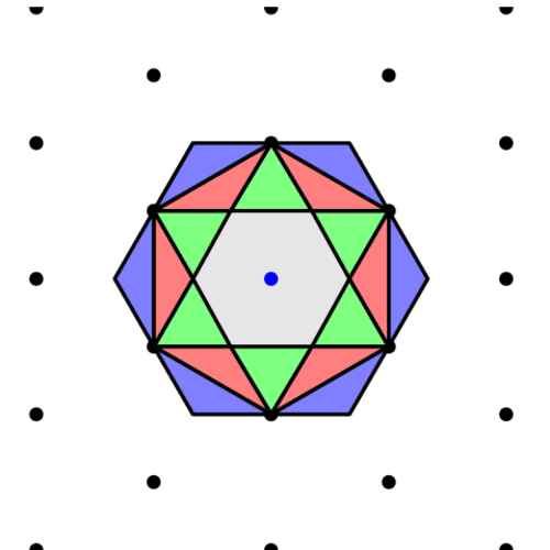 4_brillouin_zones_hexagonal_zoomed