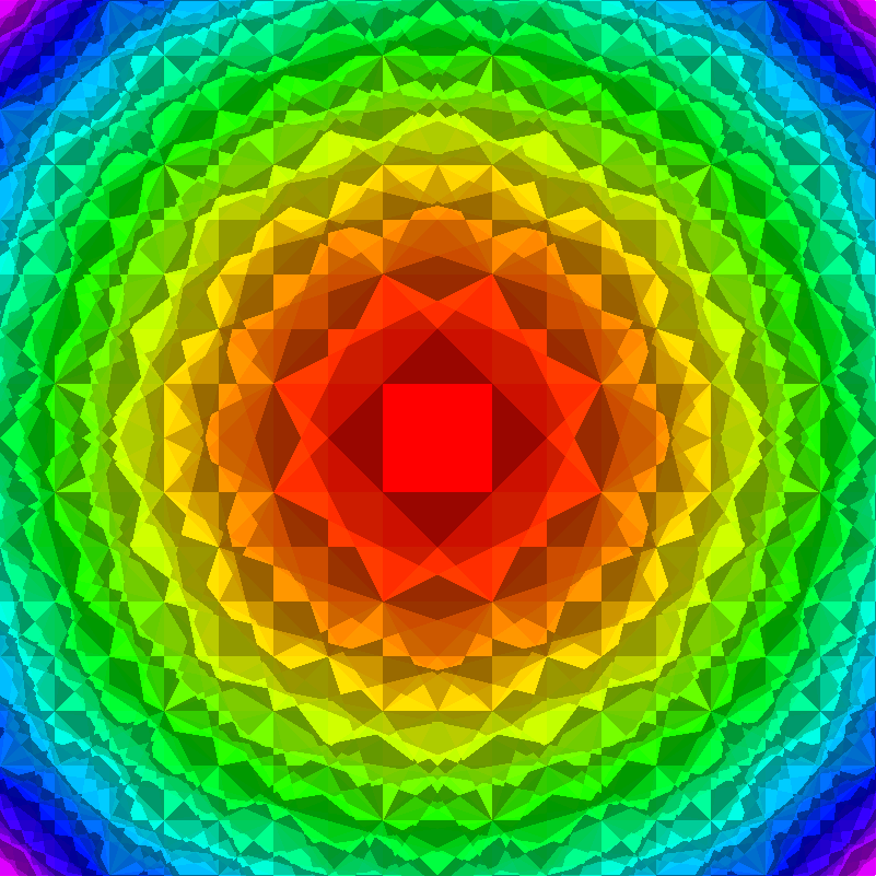50 zones with borders