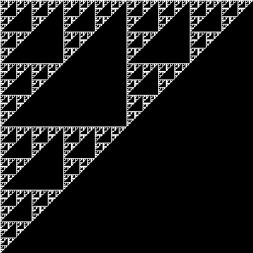 sierpinski triangle