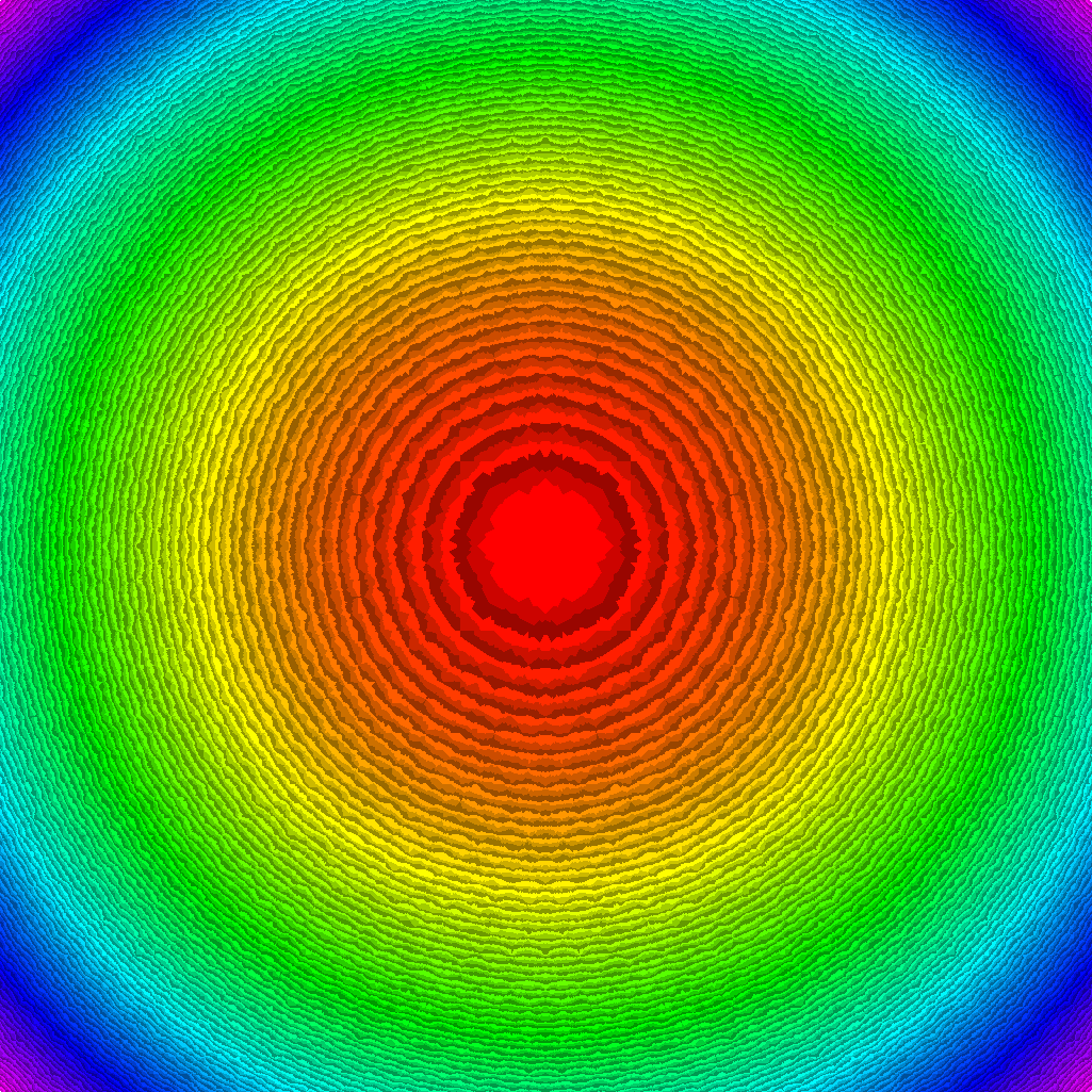 30 zones with borders