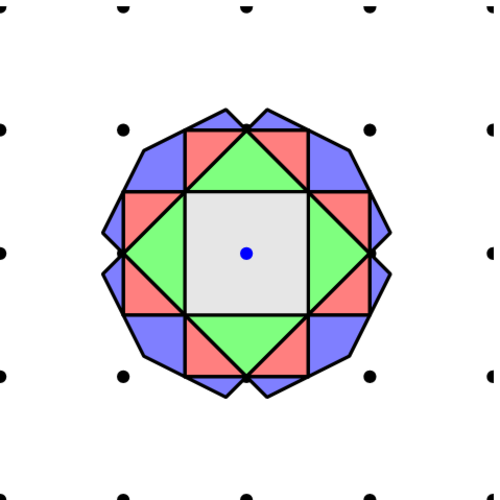 zoom_4_brillouin_zones